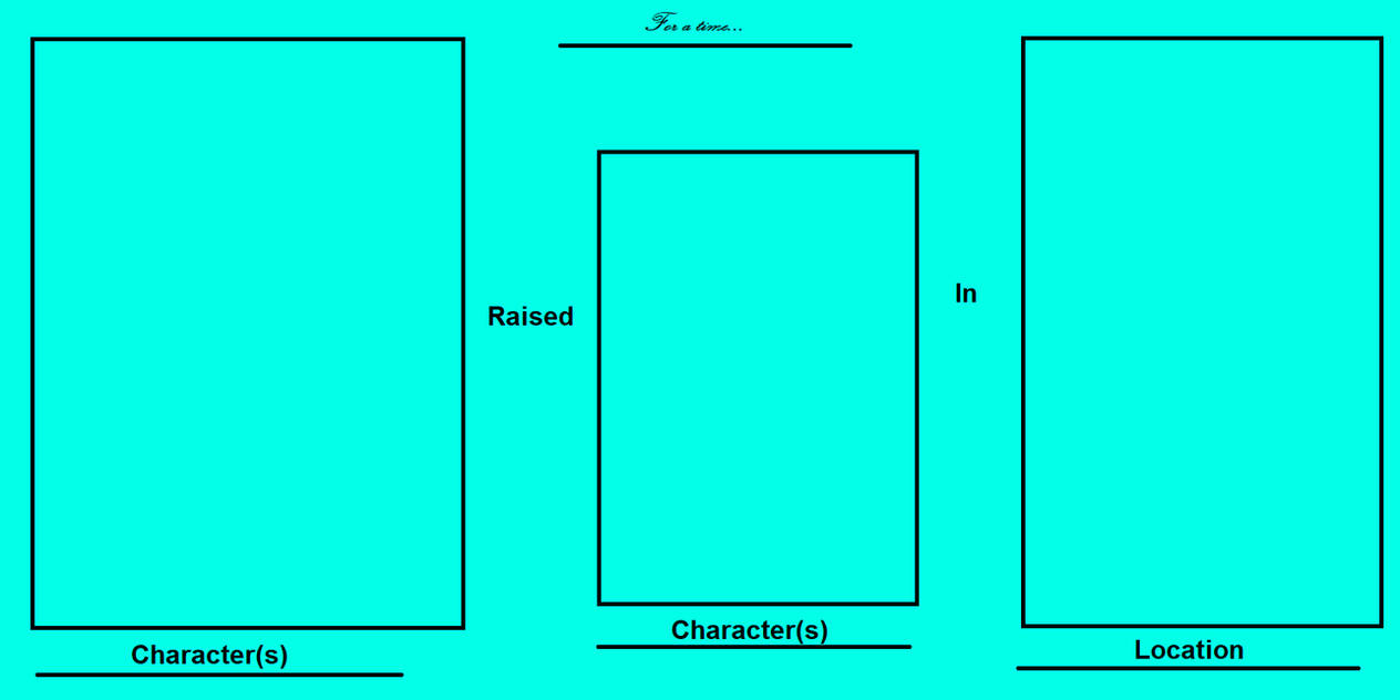 Character raises Character Meme Template by Icelance669 on DeviantArt