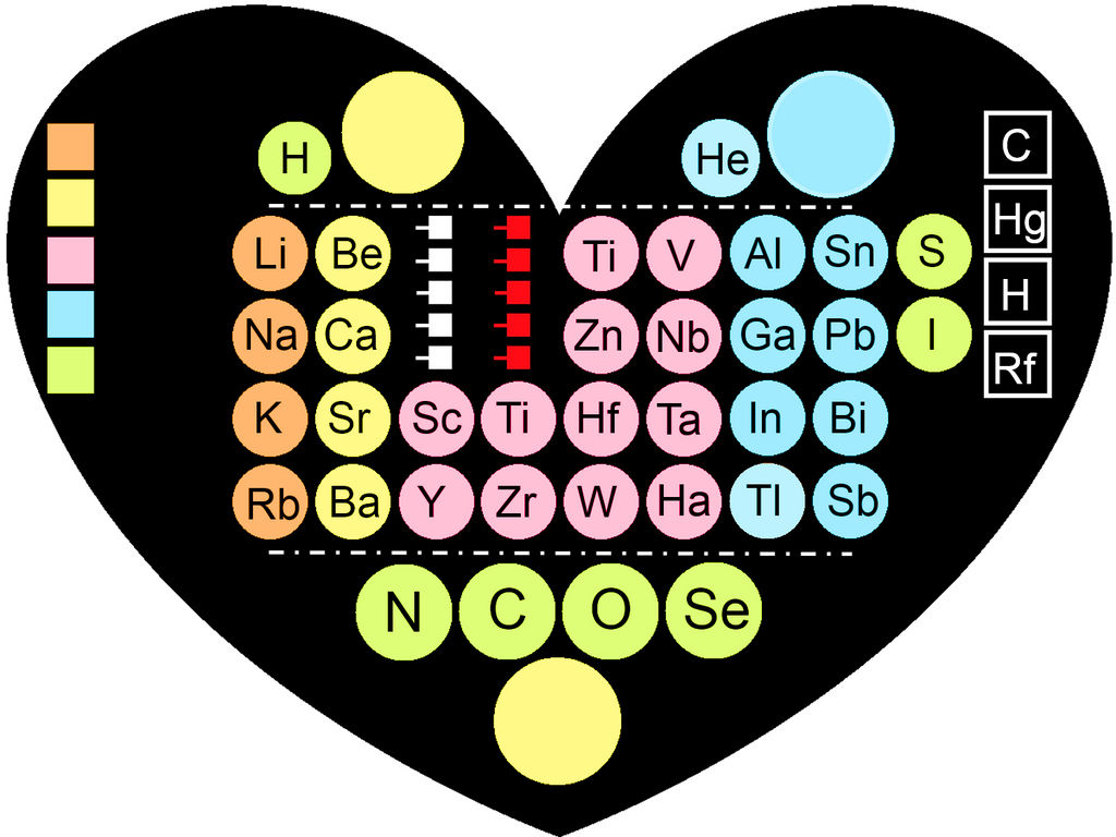 Honey Lemon's Purse Heart Design