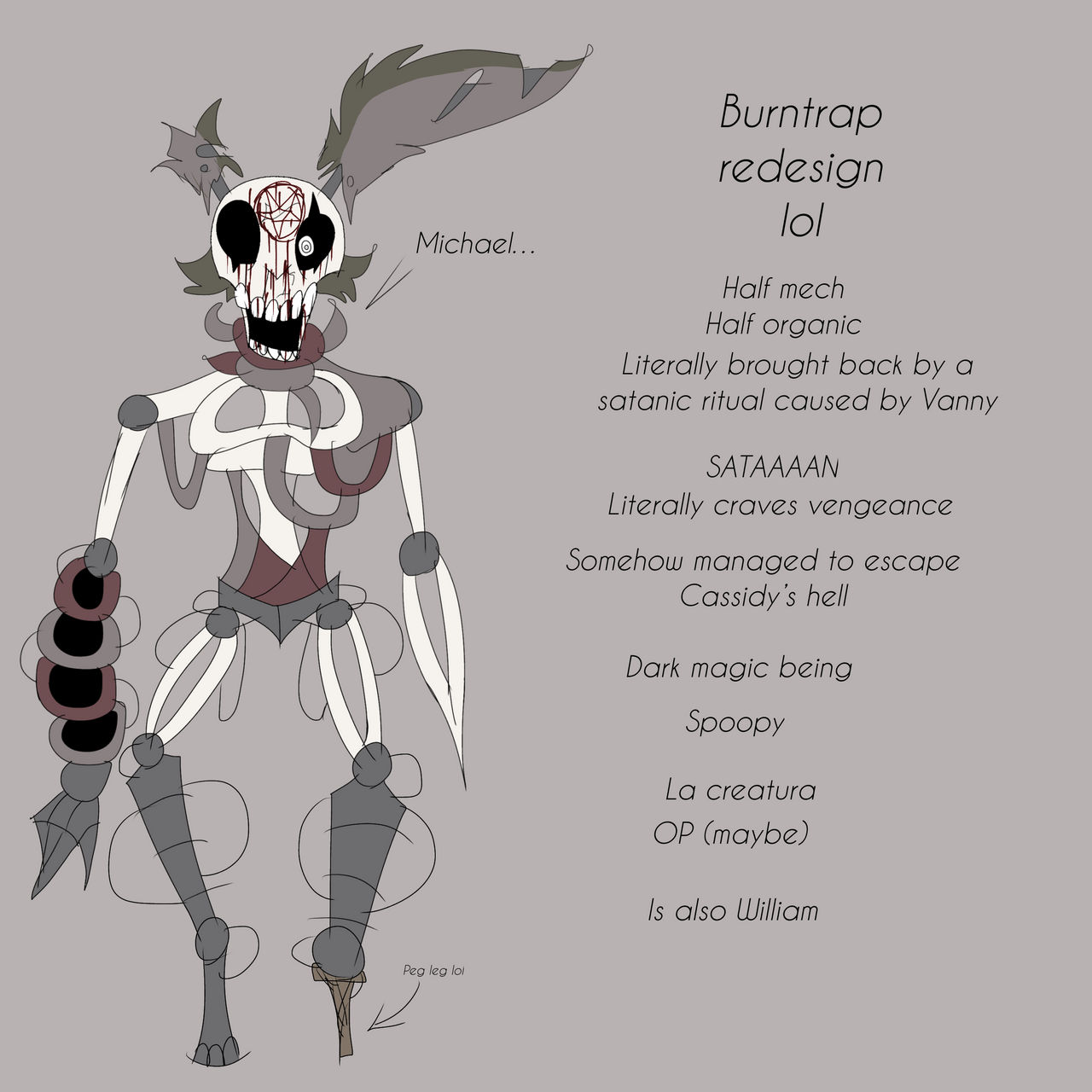 Burntrap Redesign rewrite Concept By ArizonaFox1987 On DeviantArt burntrap-redesign-rewrite-concept-by-arizonafox1987-on-deviantart