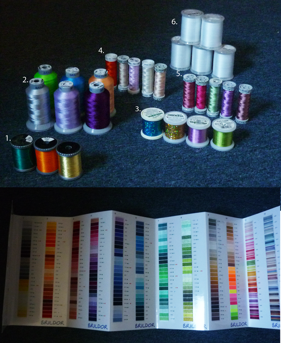 Embroidery threads and chart