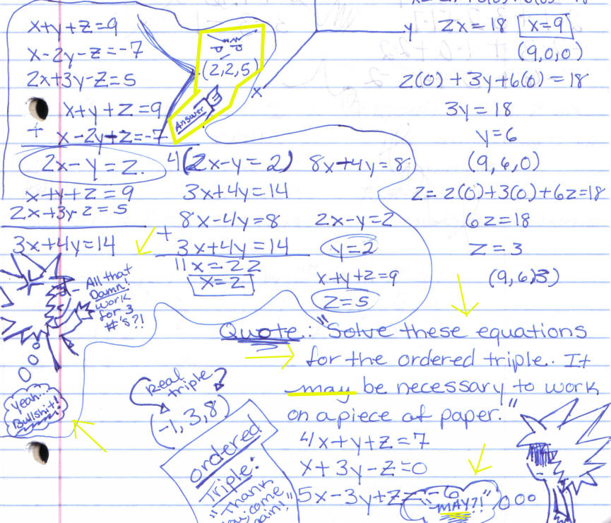 Math class from HELL by KakashisDolphin on DeviantArt