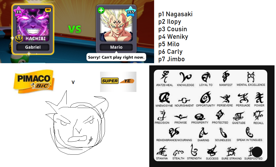 Goku by PhotexKoprulu on DeviantArt