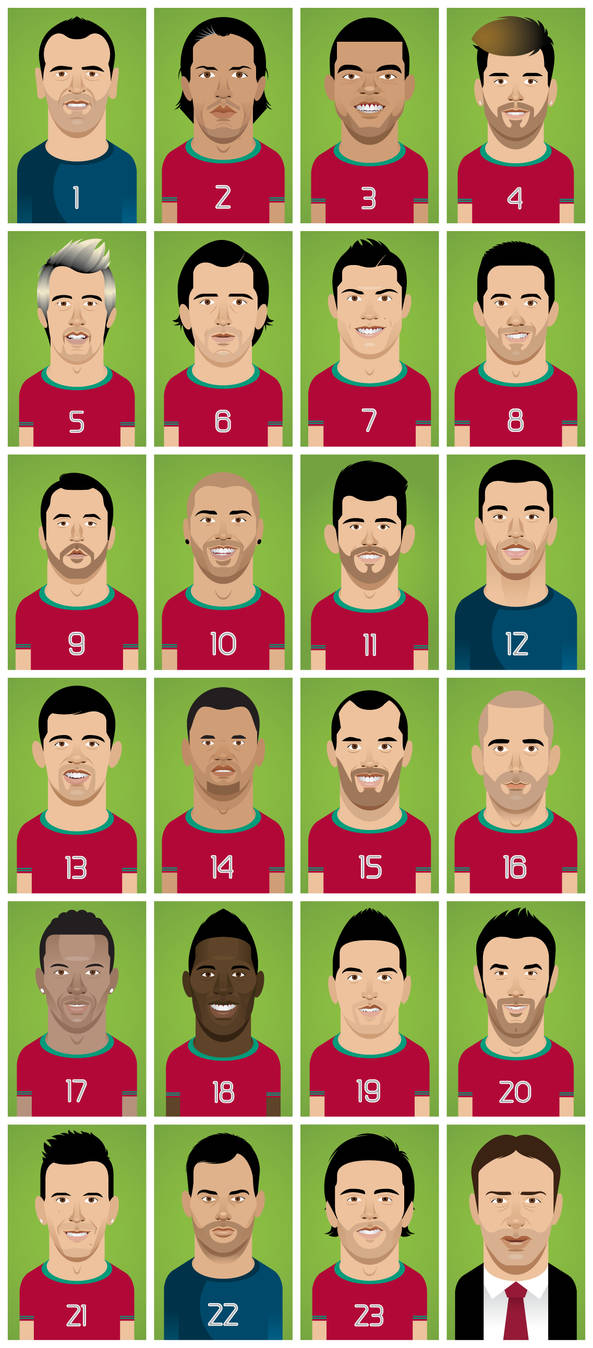 Portugal national football team