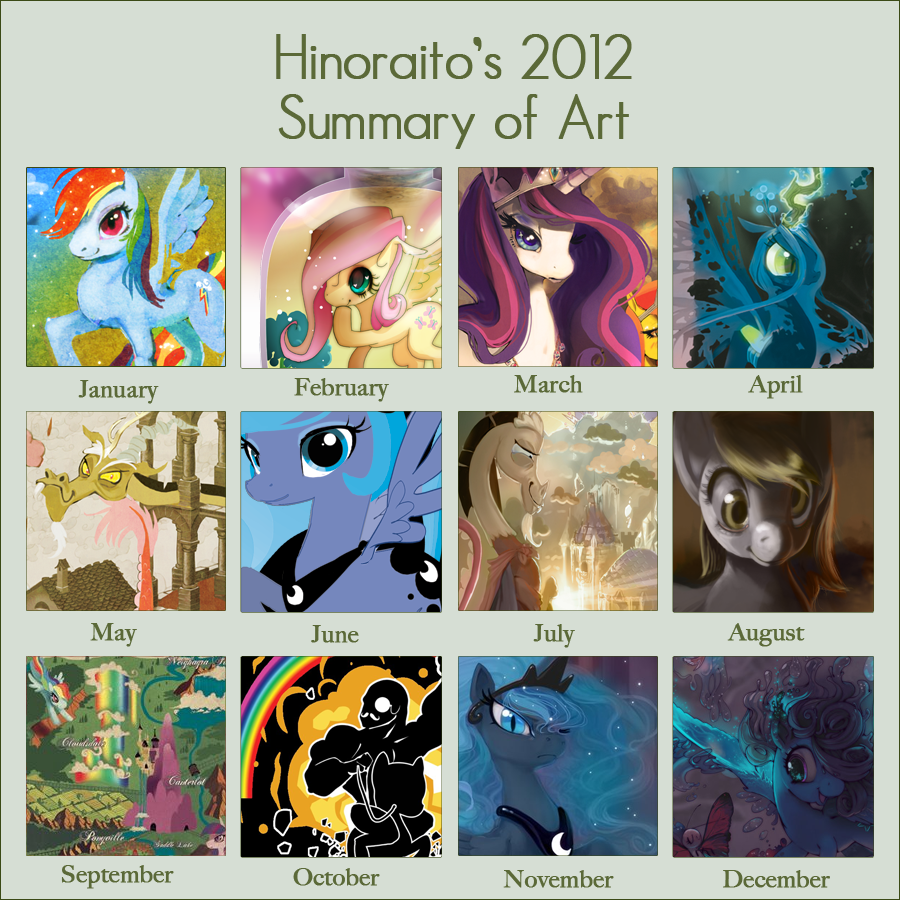 Hinoraito's 2012 Art Summary