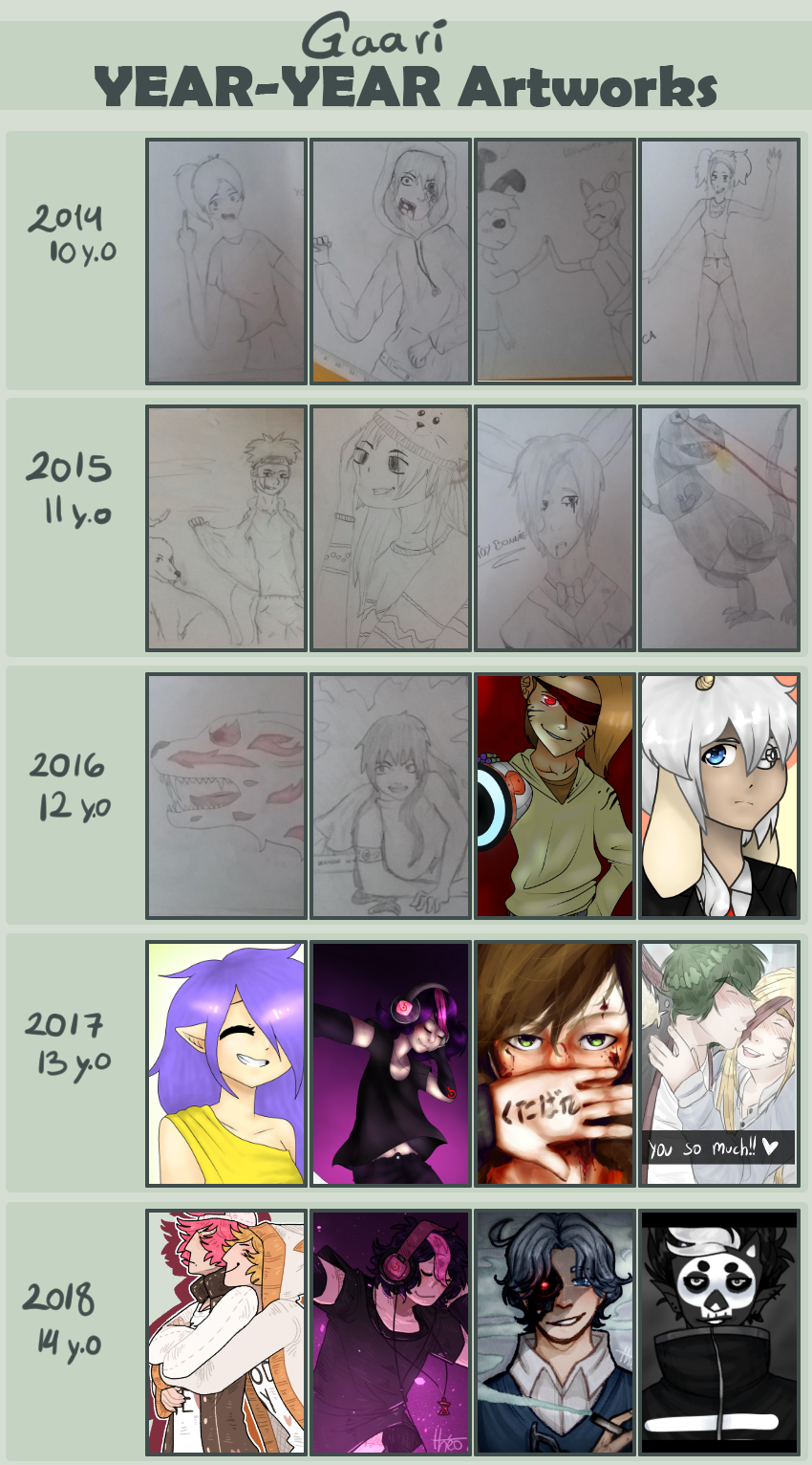 Improvement meme