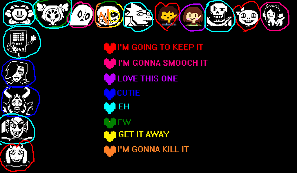 Favorite Undertale Character Meme By Oceansongbird On Deviantart Favorite Undertale Character Meme By Oceansongbird On Deviantart