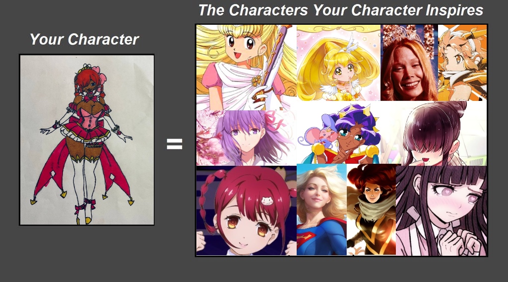 + Aster!Verse + Faith Lilm Character Inspirations