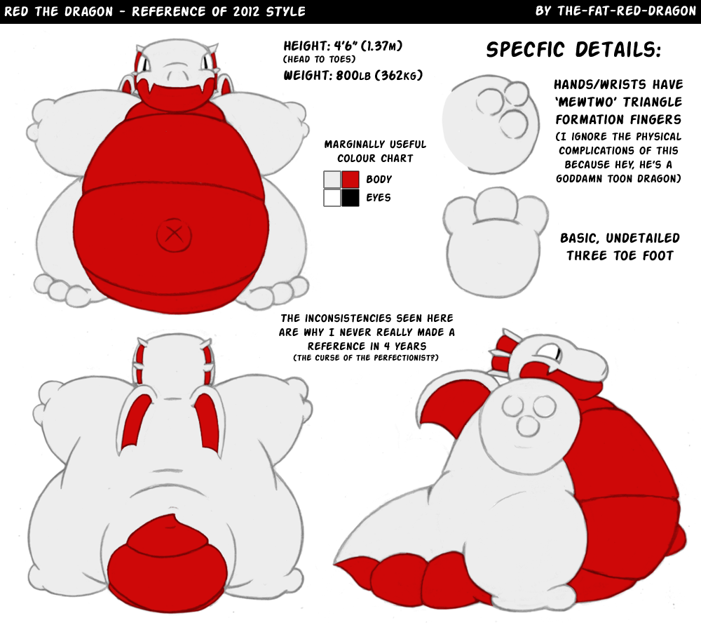 Fat Red Ragon Dragon Red Reference 2012 by The-Fat-Red-Dragon on DeviantArt