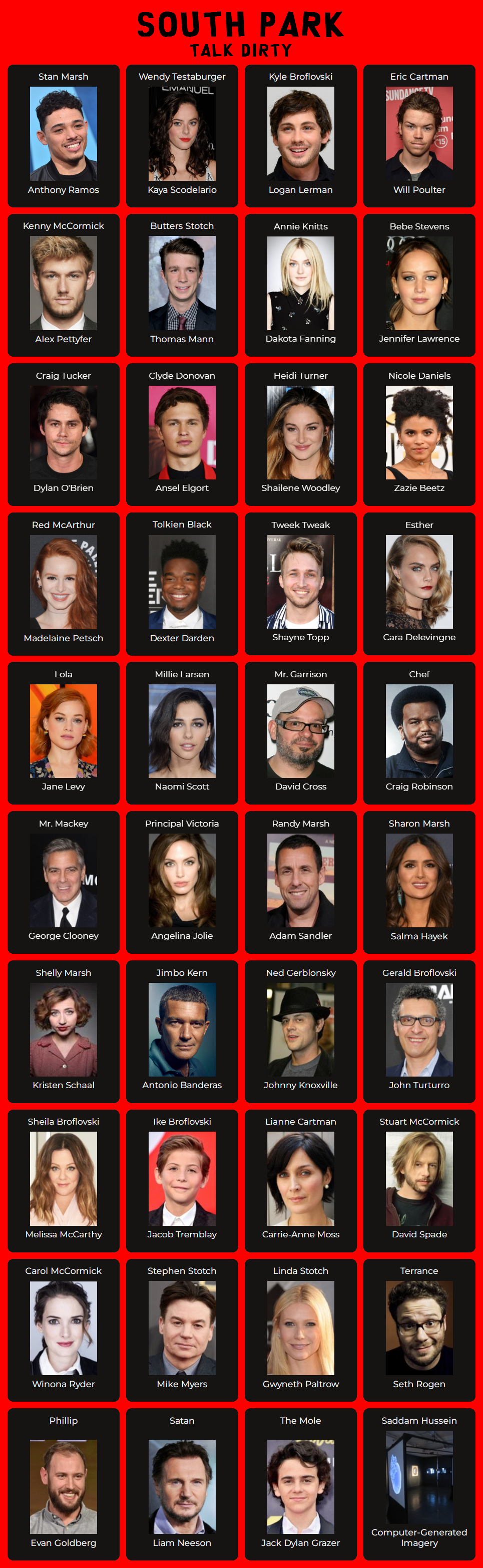 The Amazing Spider-man 3 Fancast Fan Casting on myCast