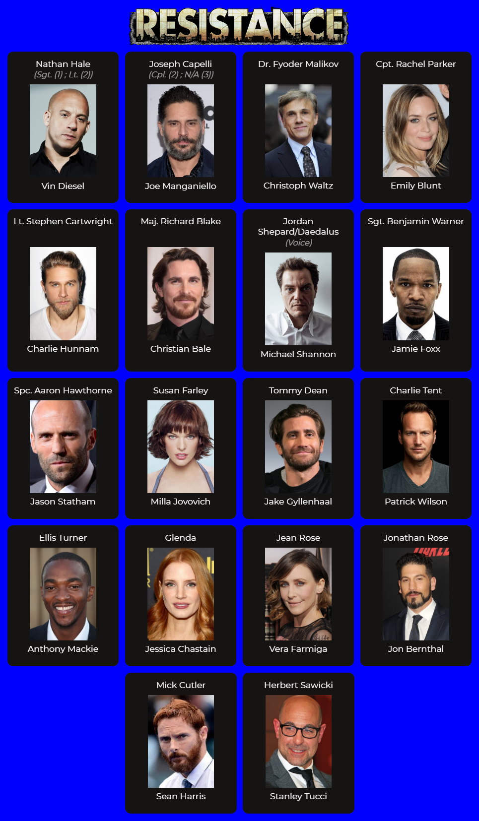 ''Resistance'' Movie Trilogy Fan Cast