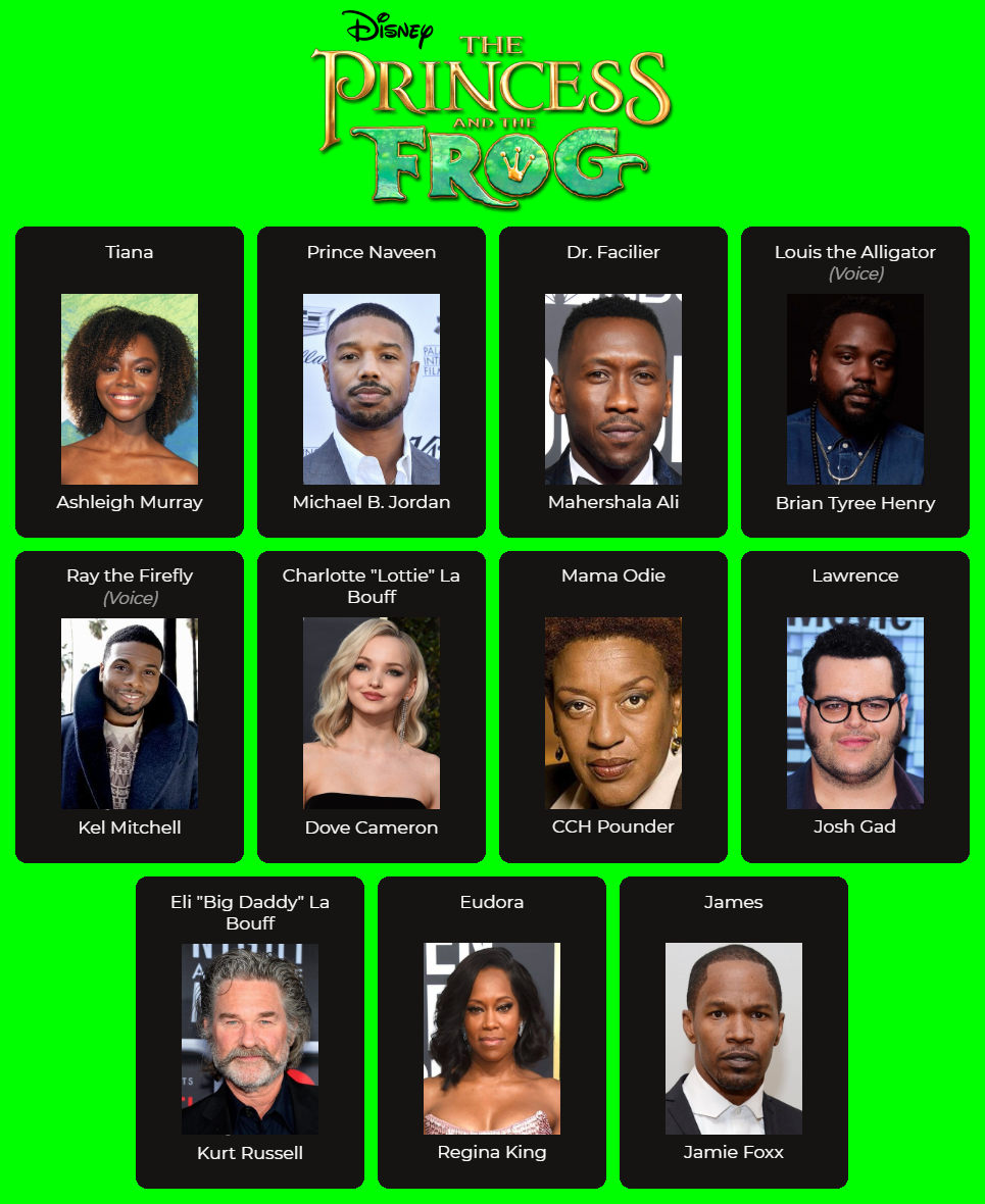 ''The Princess and the Frog'' LiveAction Fan Cast by ZM26 on DeviantArt
