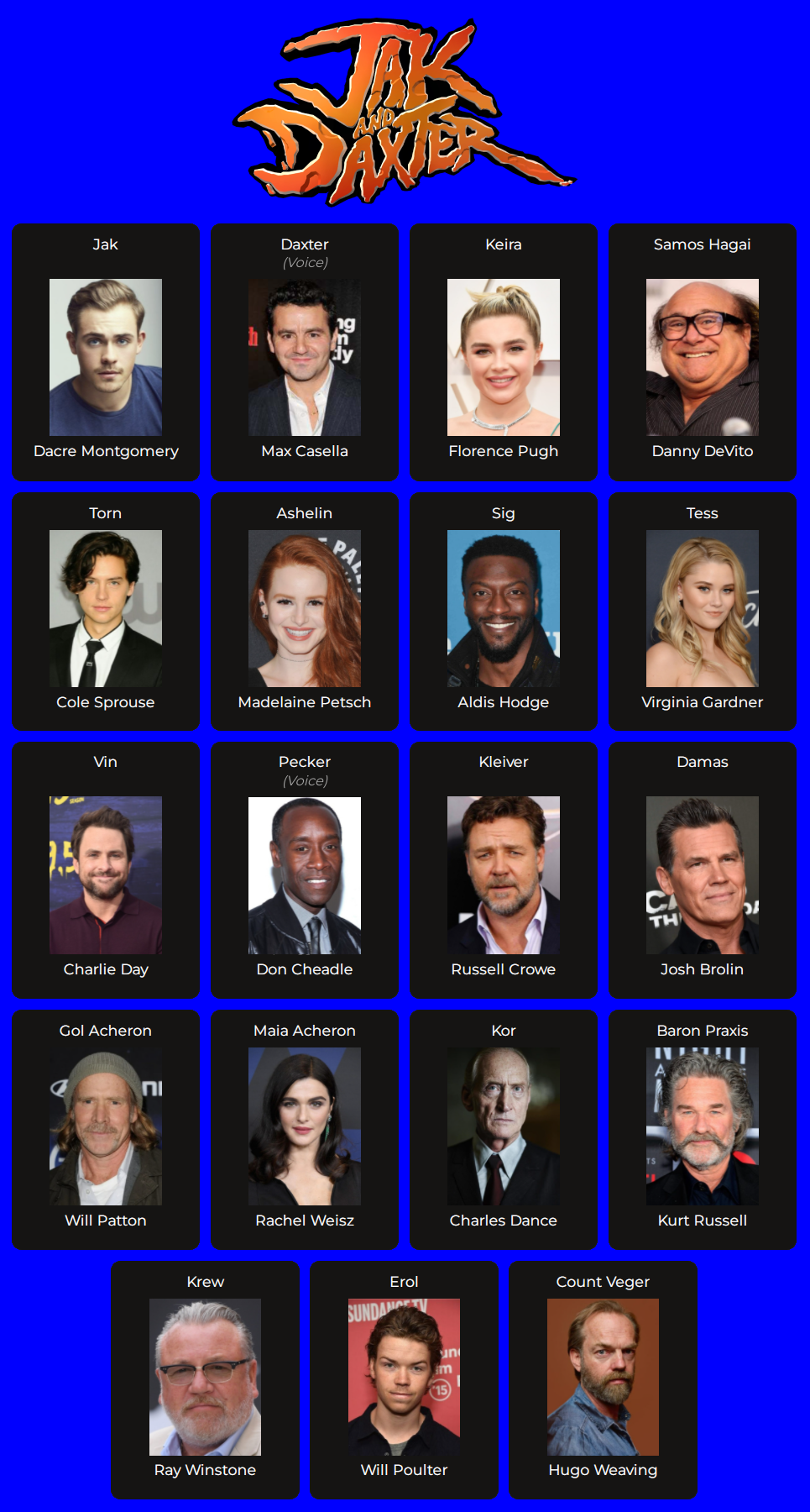 ''Jak and Daxter'' Movie Trilogy Fan Cast