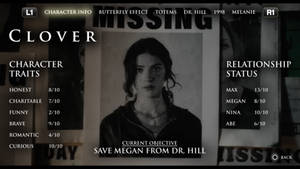 Until Dawn Movie Character Stats