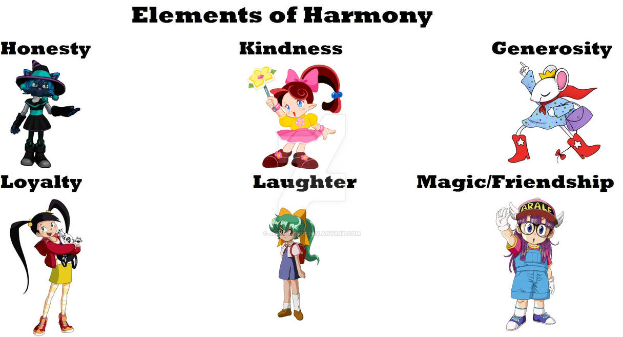 My Elements of Harmony