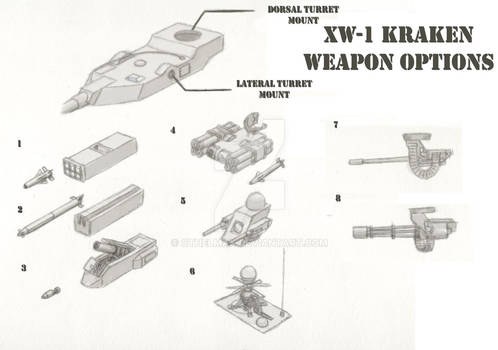 XW-1 Kraken Weapon Options