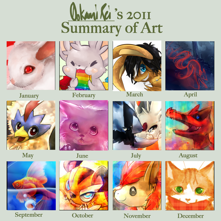 2011 Art Summary Meme