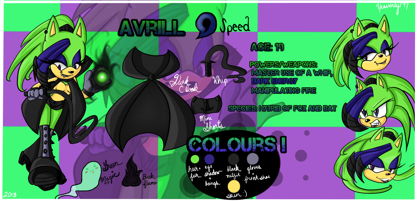 Avril .:Reference:.