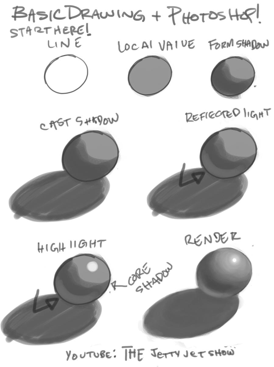 Basics To Drawing In Photoshop