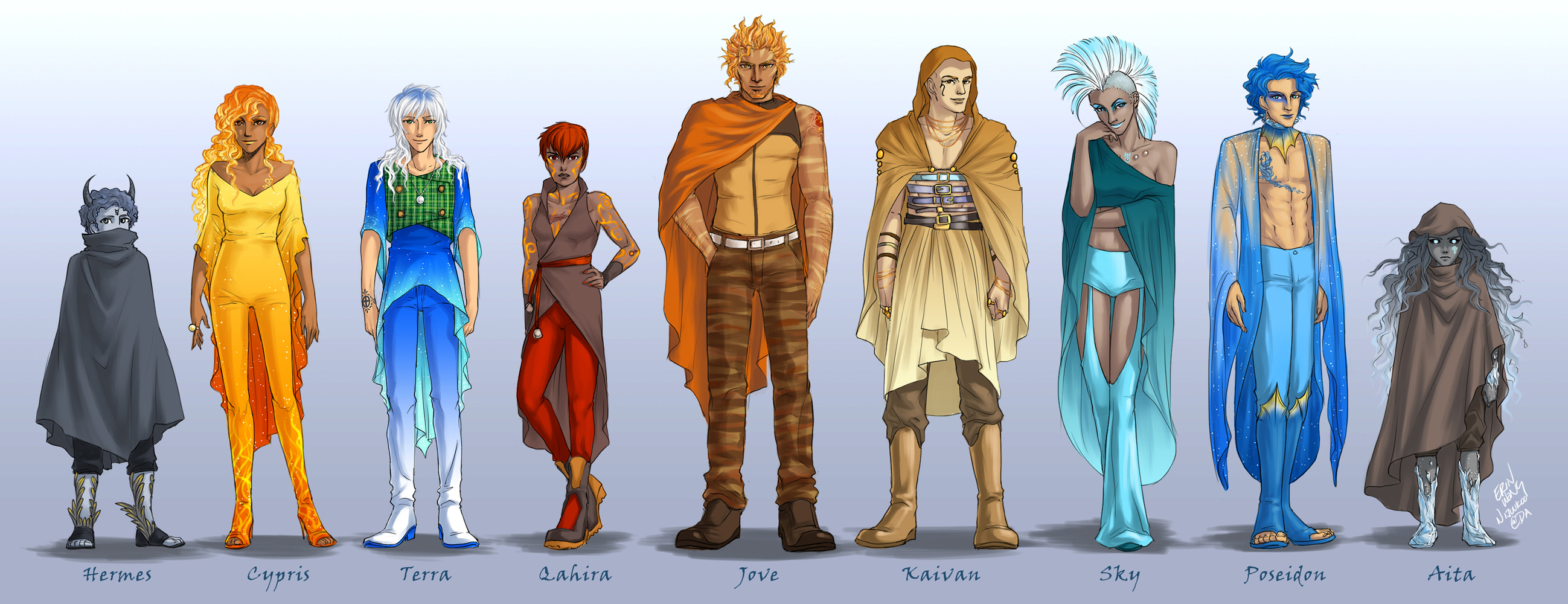 Planets By Nijuuni On DeviantArt planets-by-nijuuni-on-deviantart