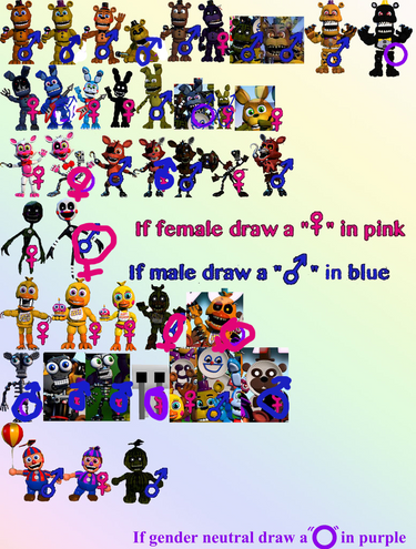 FNAF Animatronic Gender Name by Minecraftgames on DeviantArt