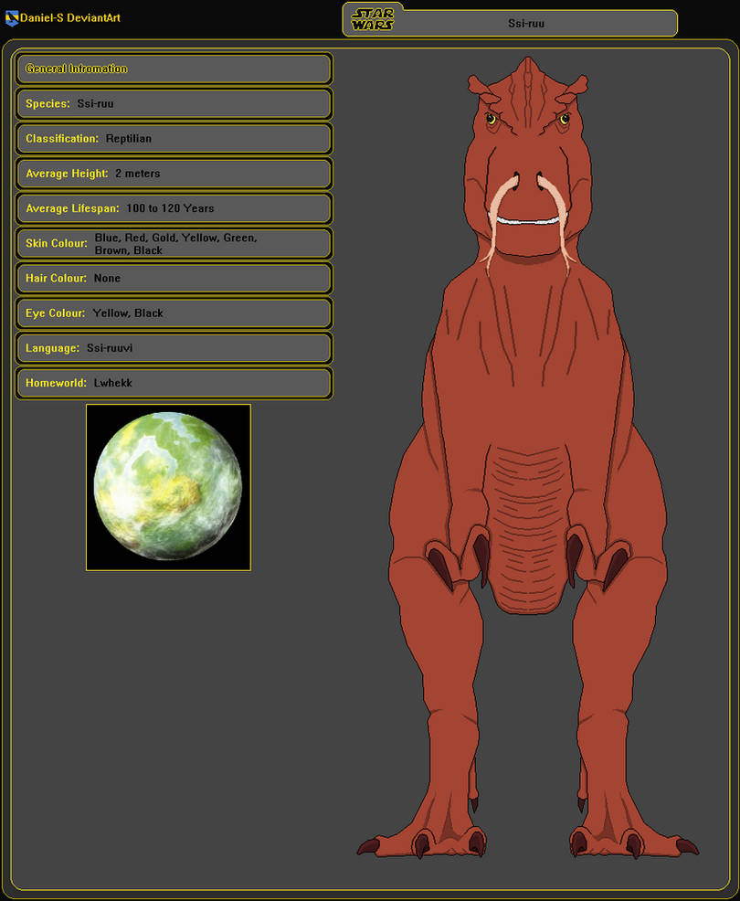 Ssi-ruu by D-Skelton on DeviantArt