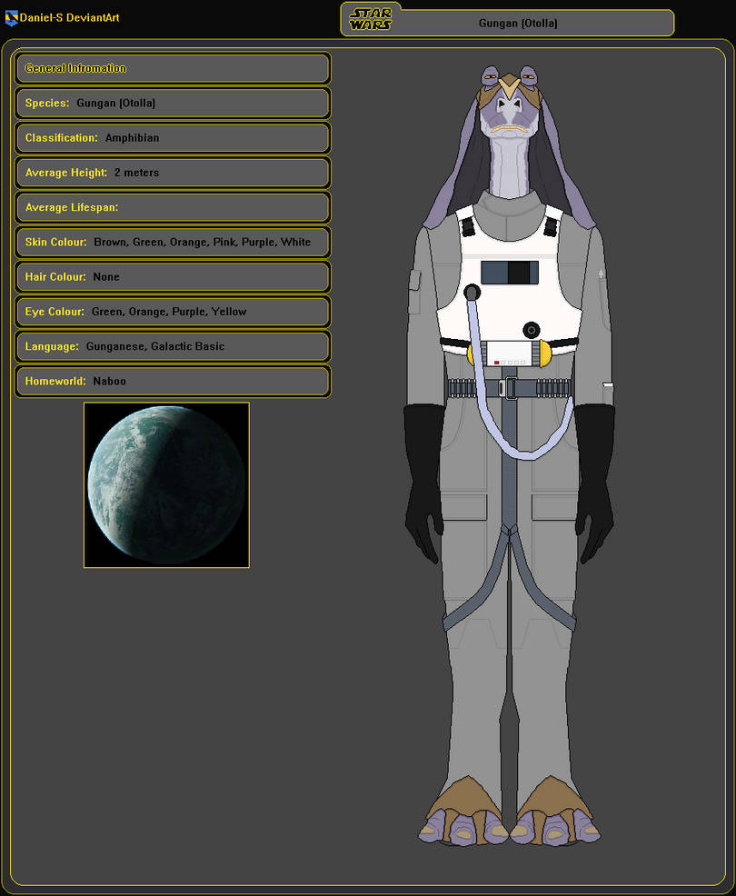 Gungan (Otolla) by D-Skelton on DeviantArt