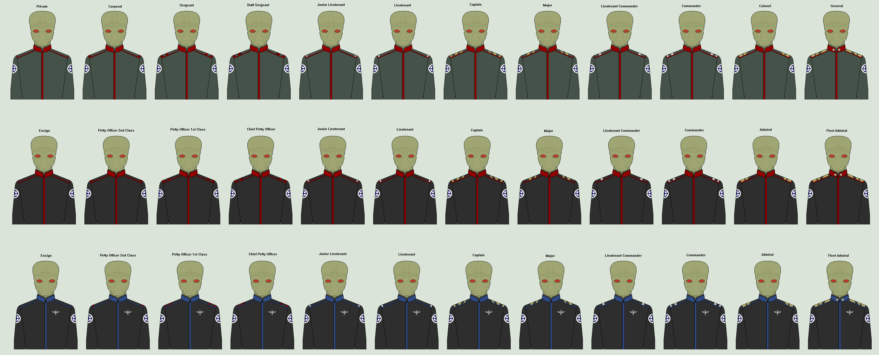 Ranks by D-Skelton on DeviantArt