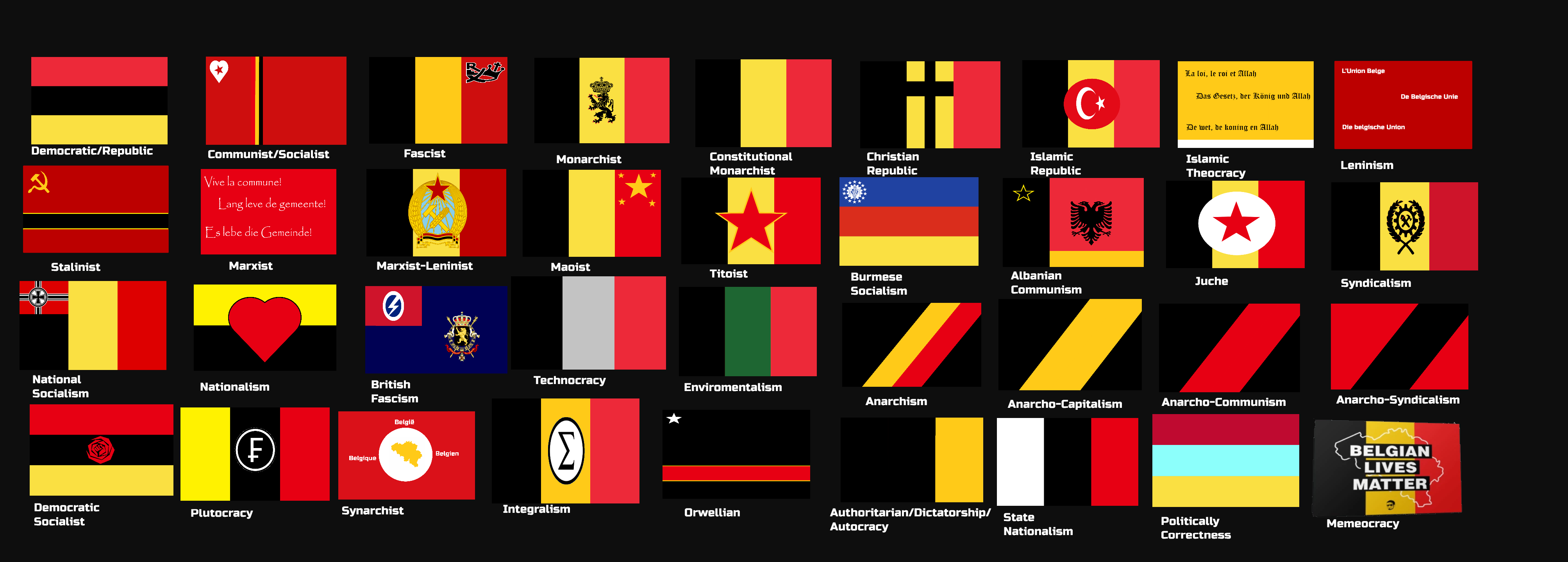 Ideology flags, Russia by Szujski on DeviantArt