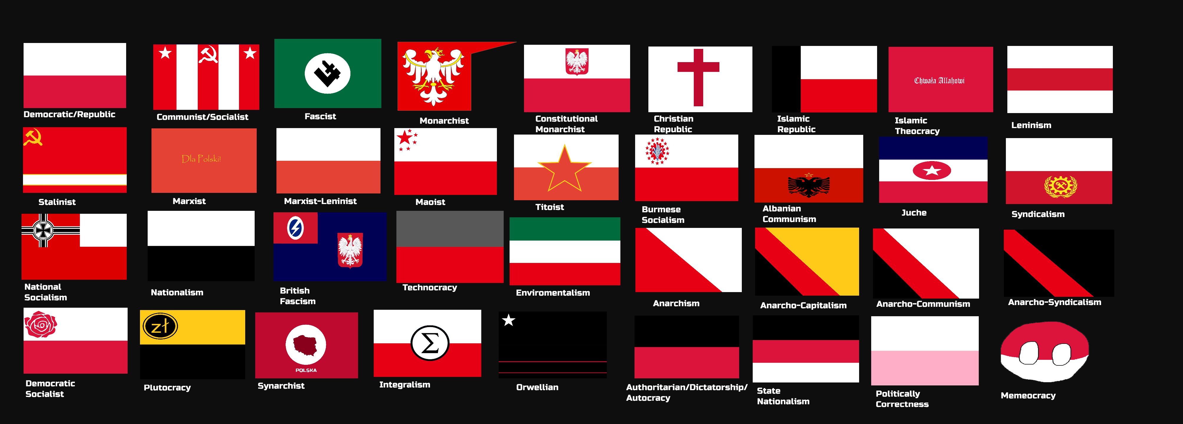 Ideology flags, Russia by Szujski on DeviantArt