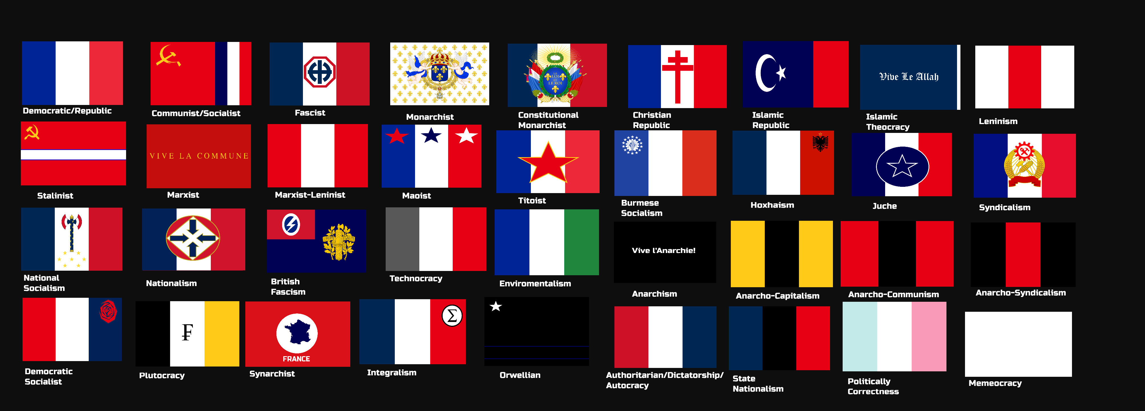 Ideological Russian Flags by ElectricSquid7 on DeviantArt