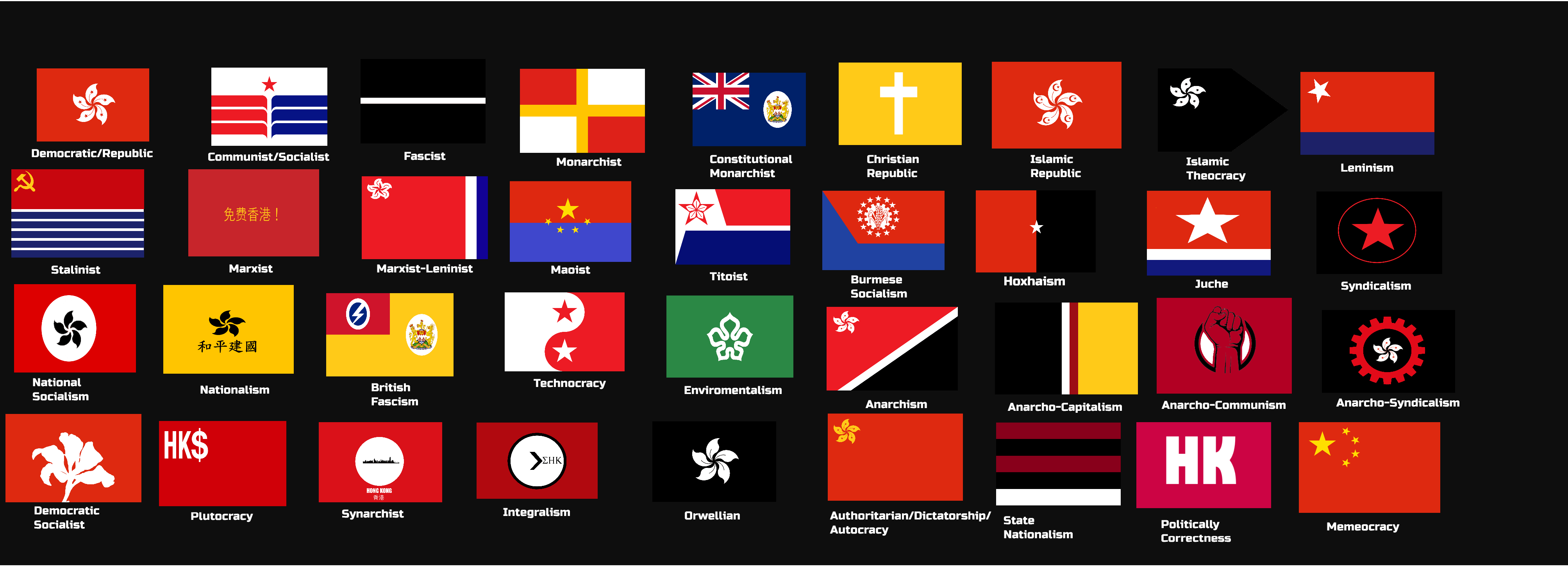 Ideological Russian Flags by ElectricSquid7 on DeviantArt