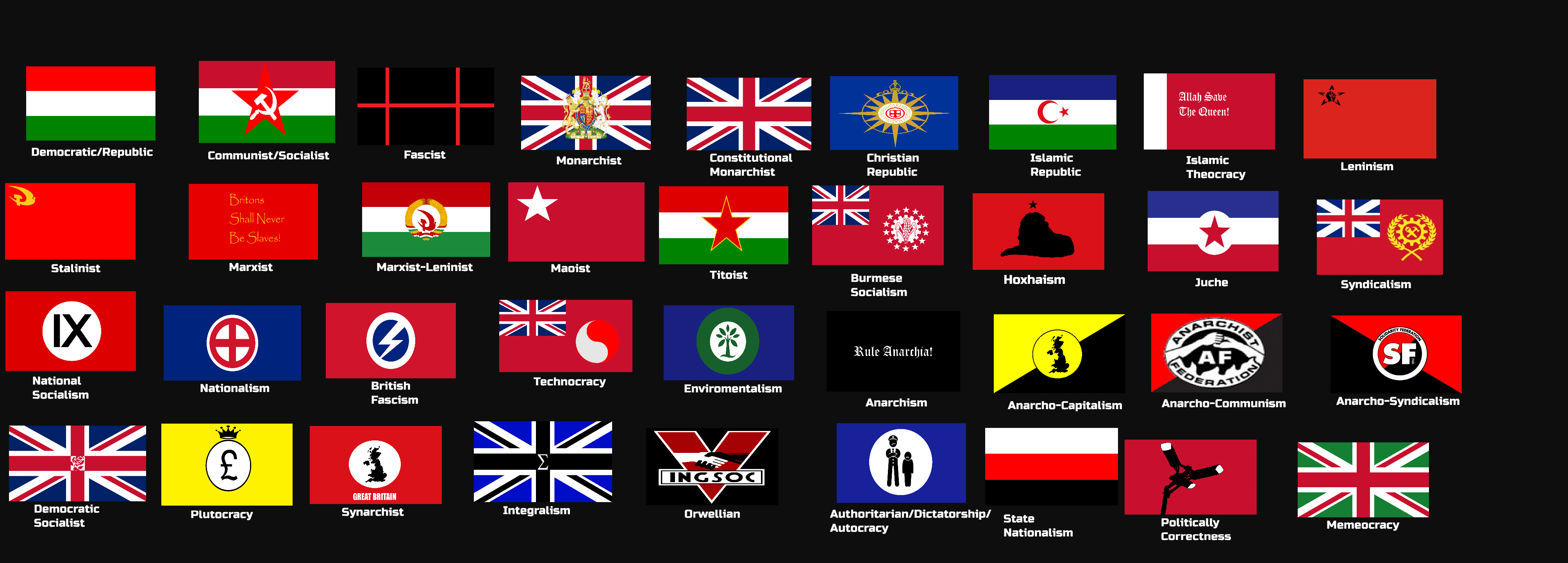 Ideological Russian Flags by ElectricSquid7 on DeviantArt