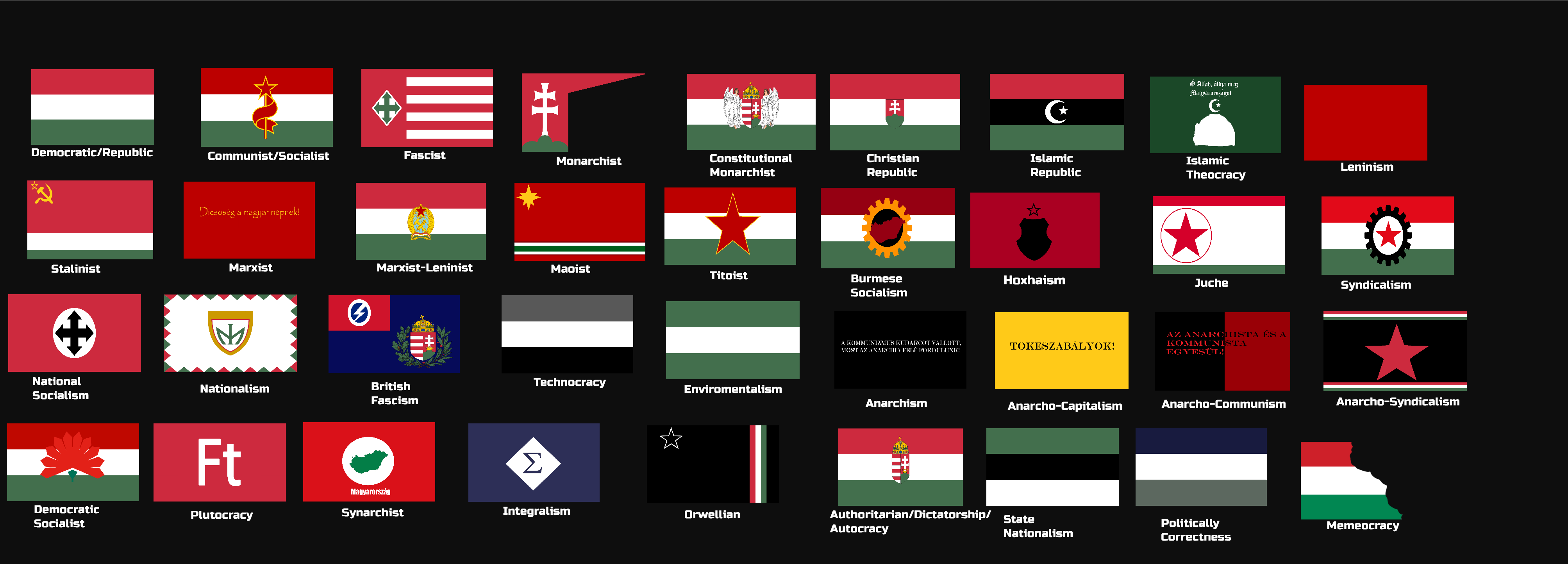 Ideological Russian Flags by ElectricSquid7 on DeviantArt