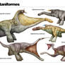 The Diversity of Titaniformes