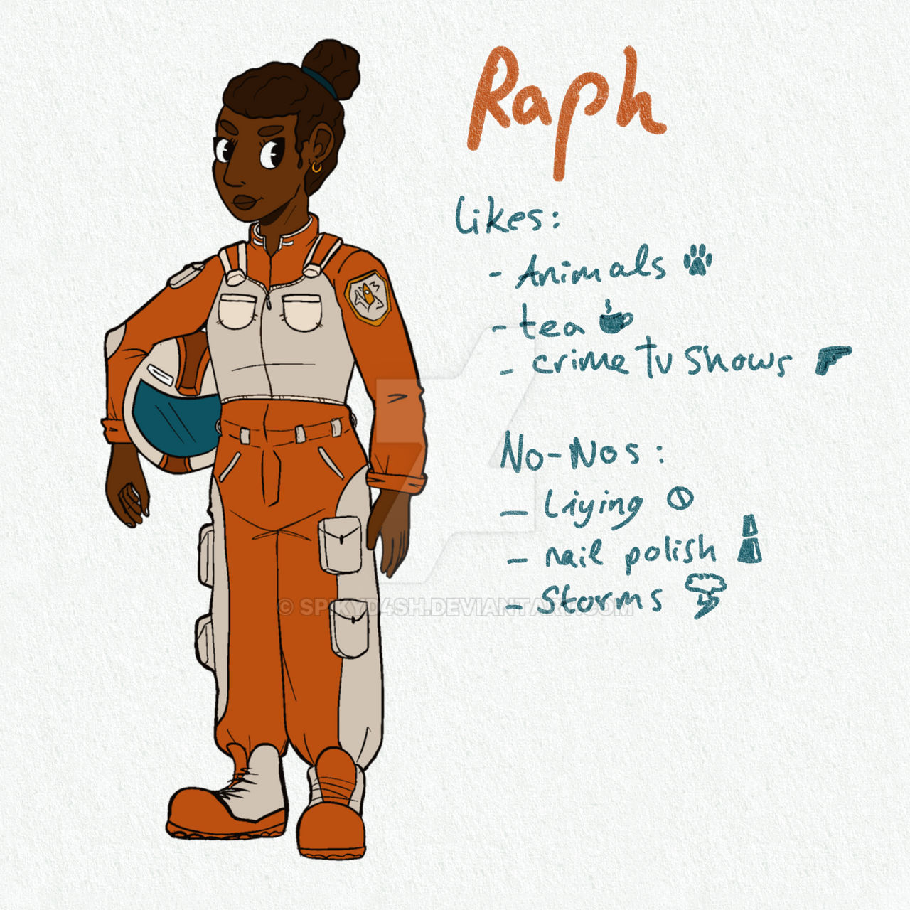 Raph Rabe Raph-original character-ADAPTA by Spikyd4sh on DeviantArt