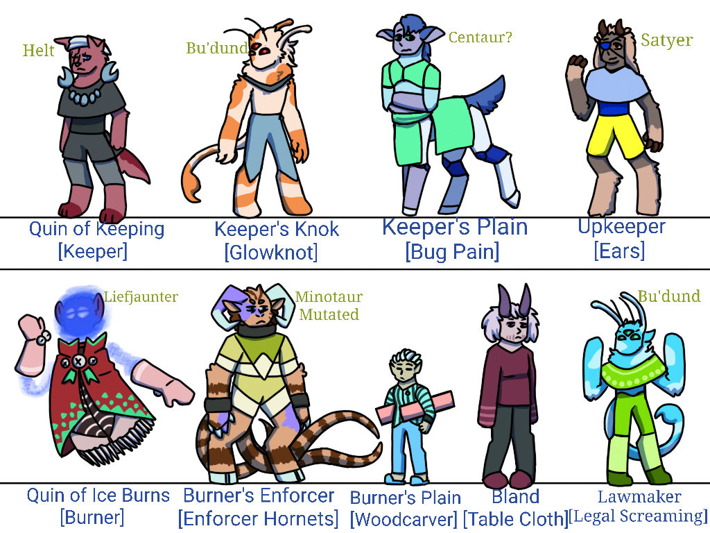 Nonsensical Fey Creatures by DragonCatSongArt on DeviantArt