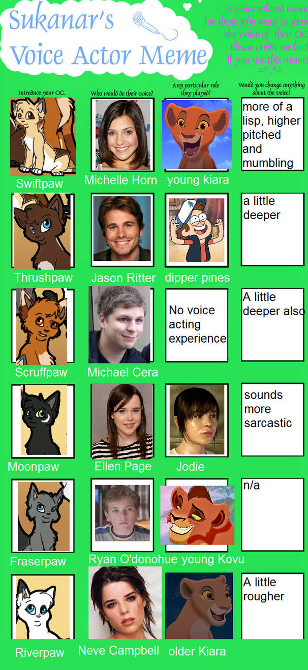 Voice Actor Meme By Shoka98 On Deviantart Voice Actor Meme By Shoka98 On Deviantart