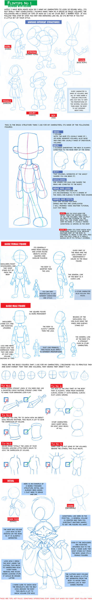 Tutorial: Drawing with volume by FlintofMother3