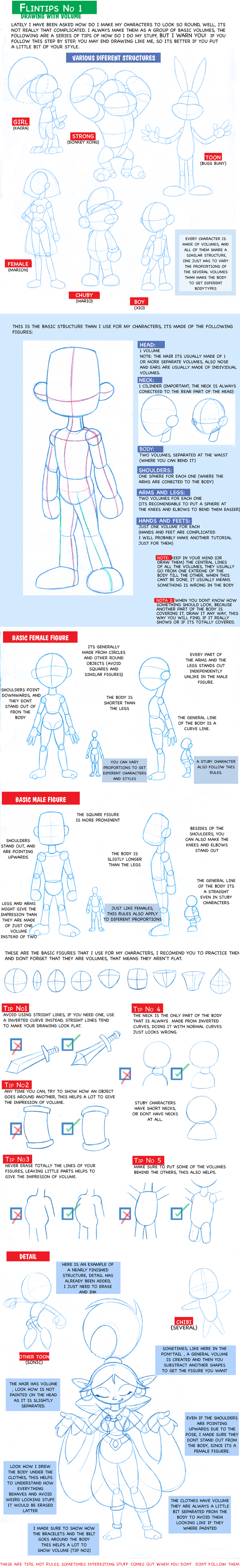 Tutorial: Drawing with volume by FlintofMother3