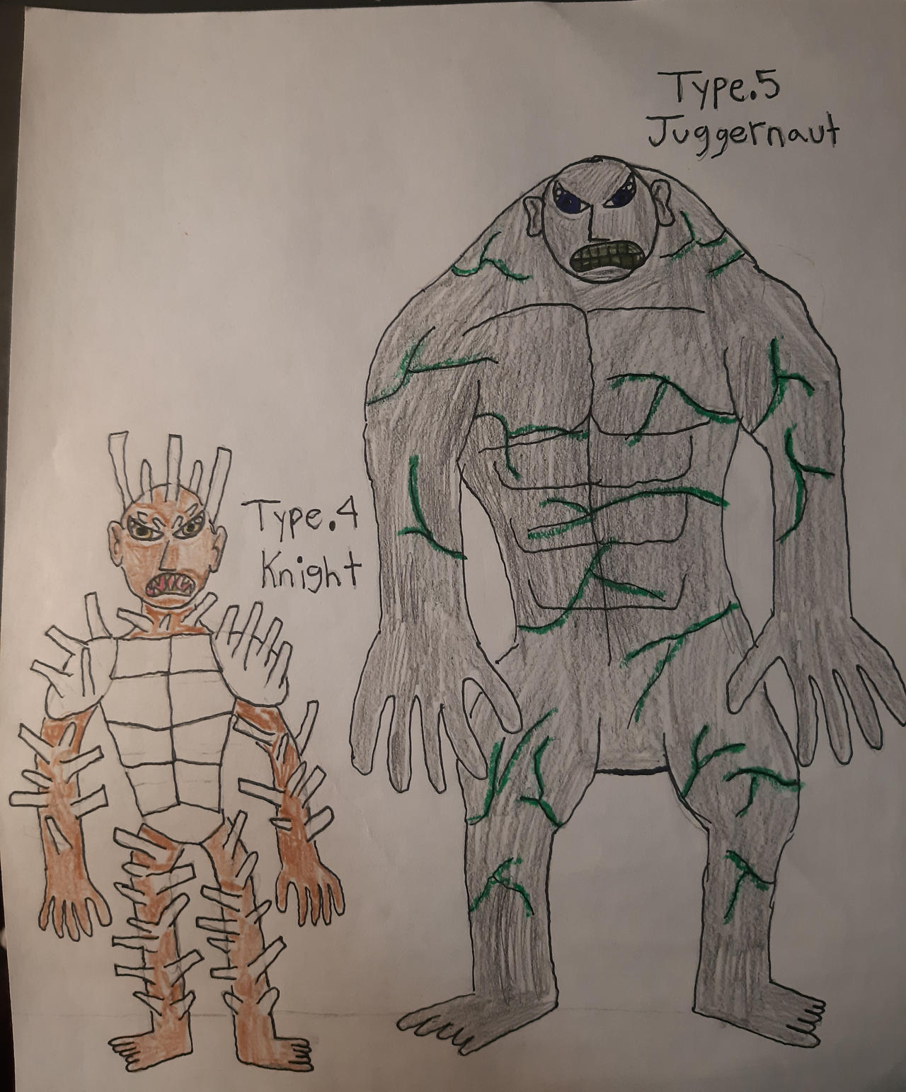 Know your zombie type part 2