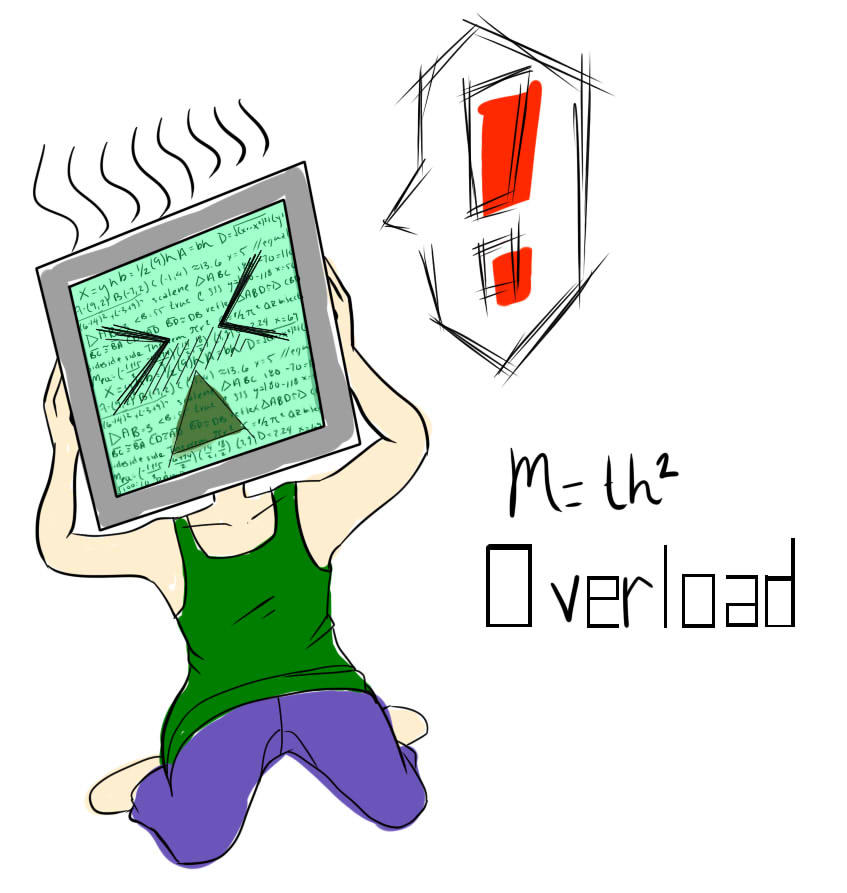 Math Overload by lunedragonfly on DeviantArt
