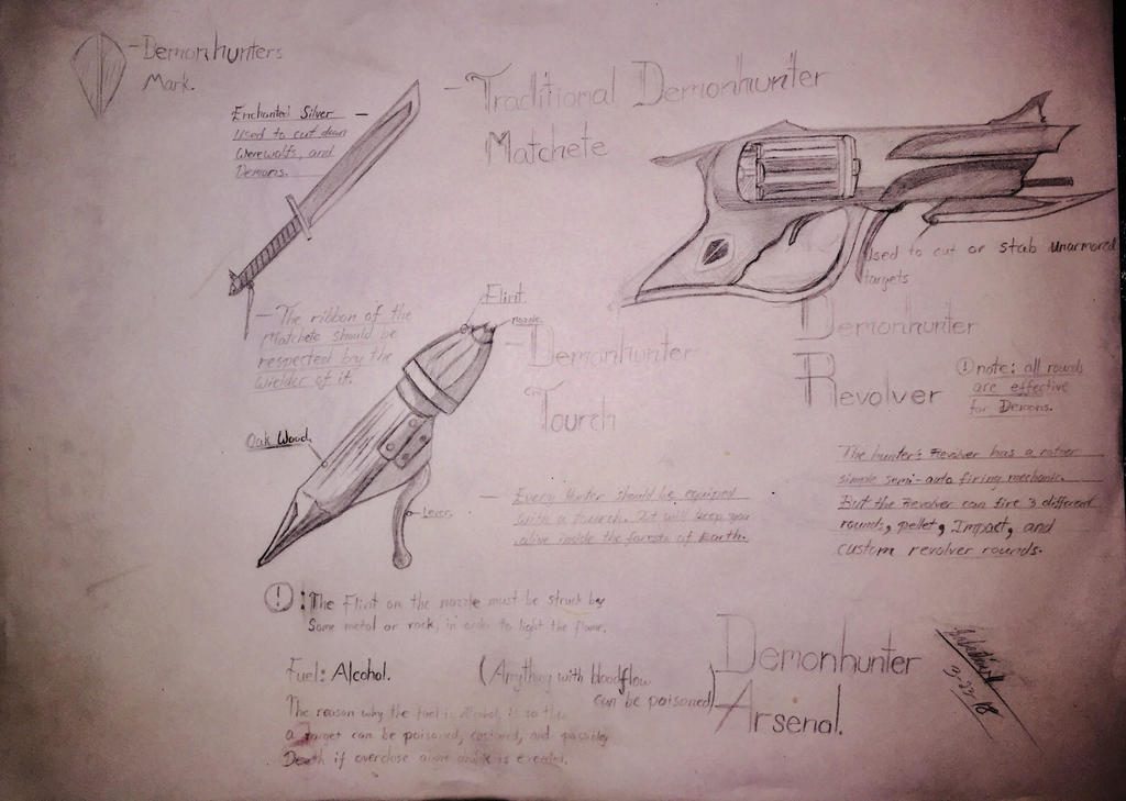 INEXISTENT CONCEPTS #1 by sybrosis on DeviantArt