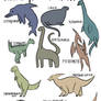 KNOW YOUR DINOSAURS