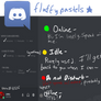 Discord Meme