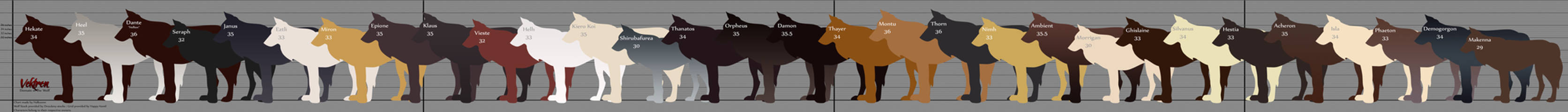 Vektren Height Chart by Halkuonn Vektren Height Chart by Halkuonn