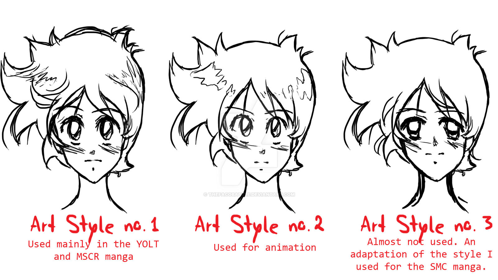 :CHOOSE ONE: Art Style Comparison #1 - Johnny