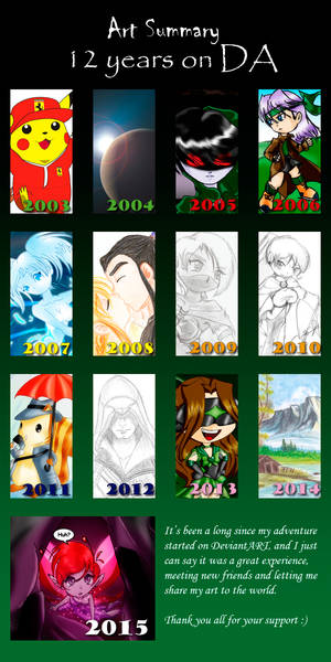 12th aniversary art summary