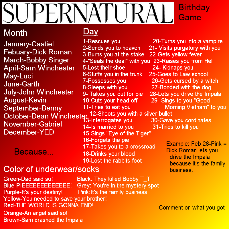 Supernatural Birthday Scenario Game