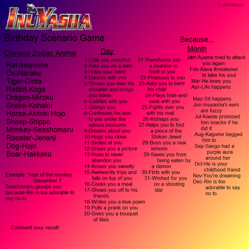 Inuyasha Birthday Scenario Game