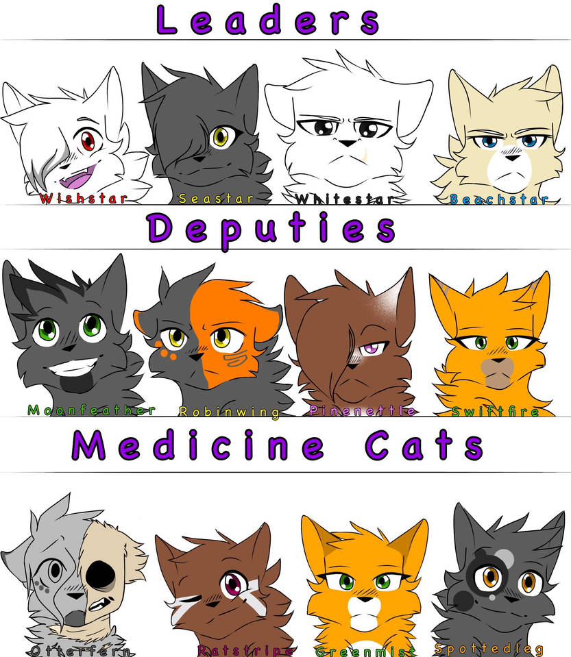 Characters #1 (redraw) by NovaScorch on DeviantArt